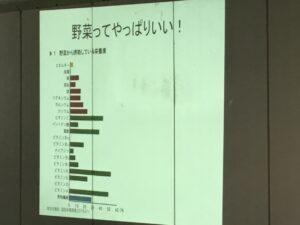 管理栄養士の楠本圭子先生より「健康づくりセミナー(食事編）」を開催して頂きました。