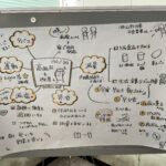 管理栄養士の楠本圭子先生より「2025年度第二回健康づくりセミナー(食事編）」を開催して頂きました。